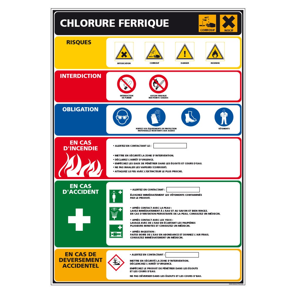 Panneau CHLORURE FERRIQUE (C1520) 300 x 420 mm Matière PVC Leroy Merlin — free download