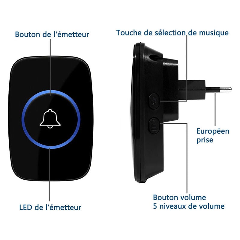 Sonnette sans Fil extérieur, 300 Mètres IP44 LED Bleu Étanche Carillon Electronique - Sonnette Portail sans Fil extérieur - 3