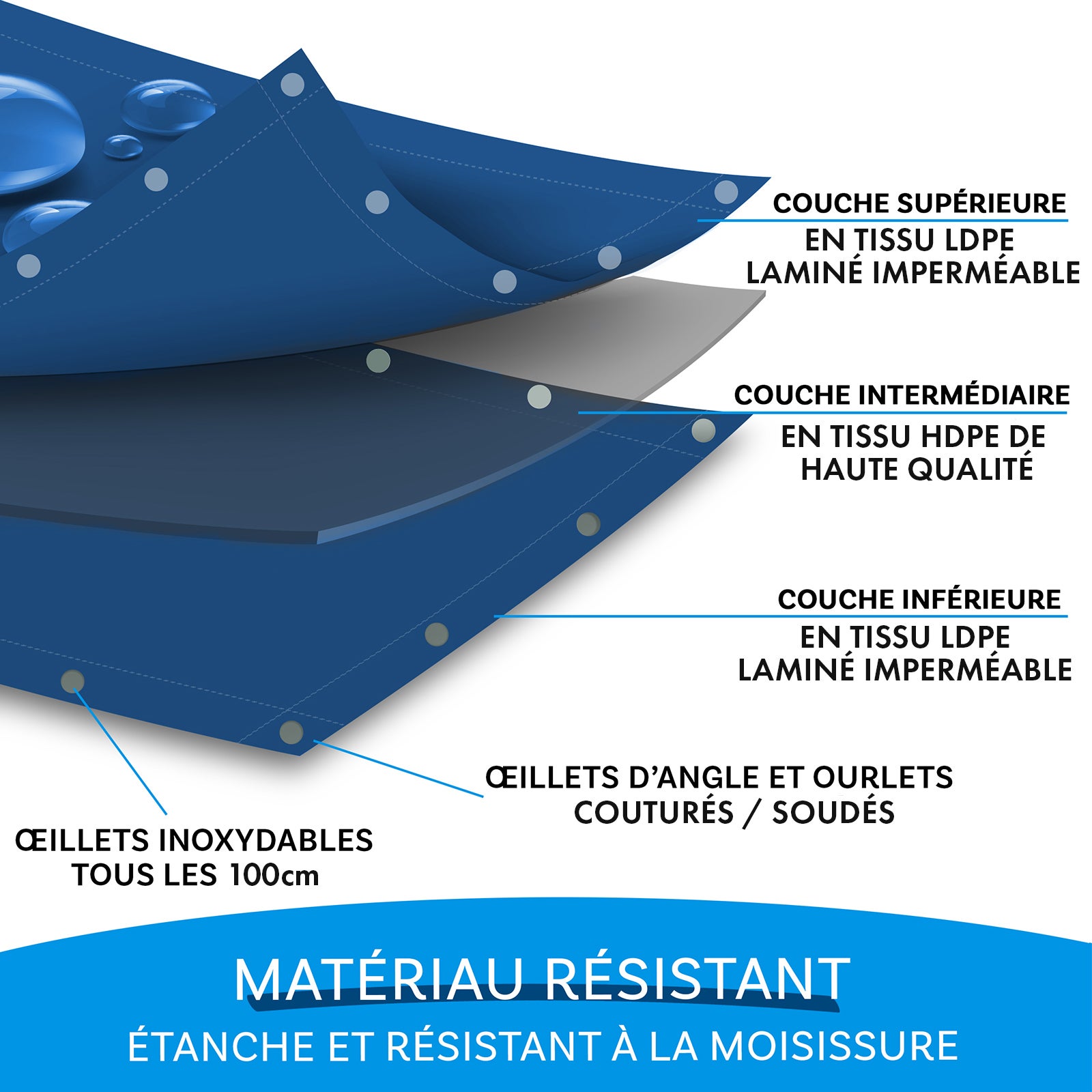 Bâche de protection imperméable 140 g/m² Bleu 6 x 10 m - 5