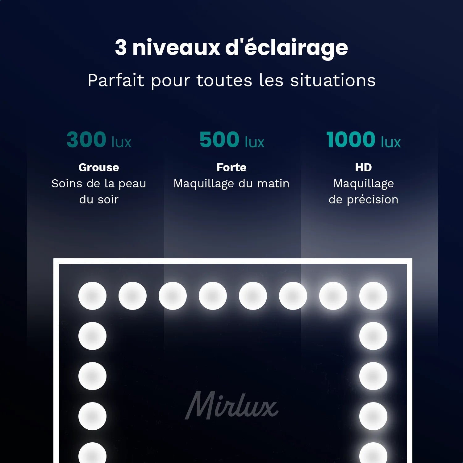 Miroir de maquillage Mirlux Hollywood 80x60 cm - 2 haut-parleurs Bluetooth - Ports de chargement USB et USB-C - Blanc - 5