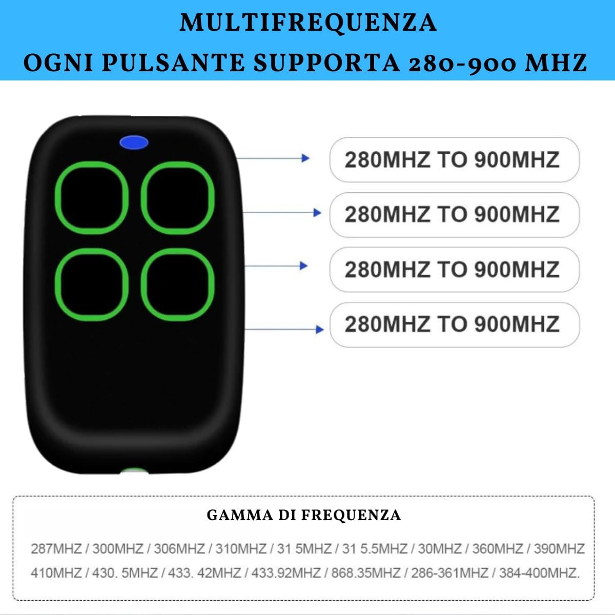 Télécommande universelle 4 en 1, télécommande universelle multifréquence à code tournant de 280 à 868 MHz (vert) - 2