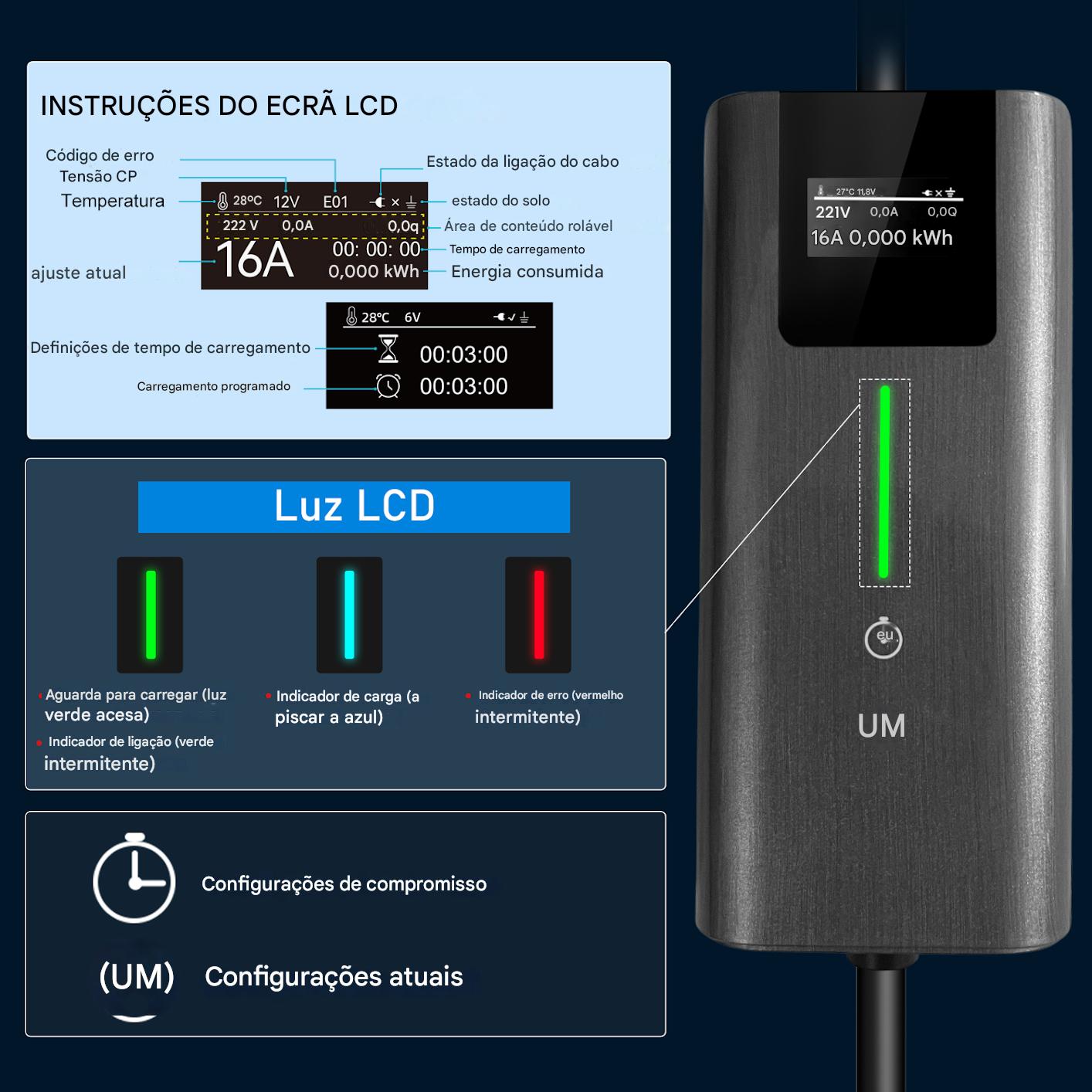 AWESAFE Carregador para carro elétrico 3.68 kW 16A Monofásico Type 2 - Cabo 5m com Tomada Schuko, Certificação IEC62196 e IP67 - 3