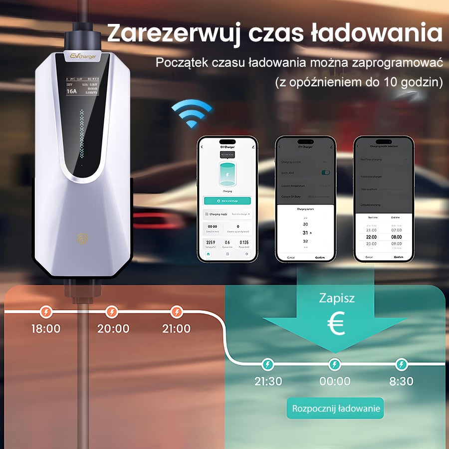 Przenośna Ładowarka EV JUNSUN 22kW | Typ 2 | Kabel 6m | IP65 | Regulacja 6-32A - 3