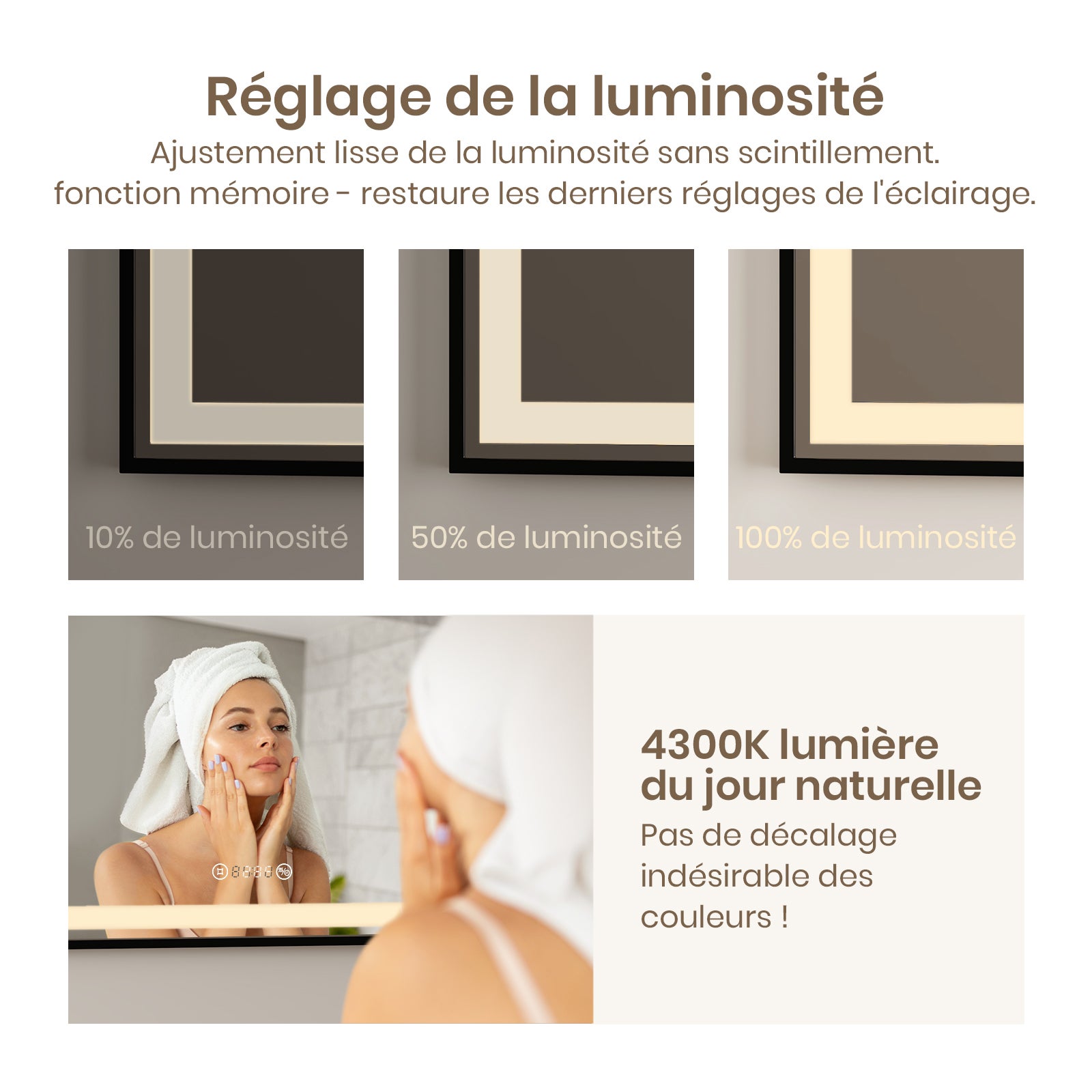 EMKE Specchi luminosi per bagno Retroilluminato a LED, Specchio dal