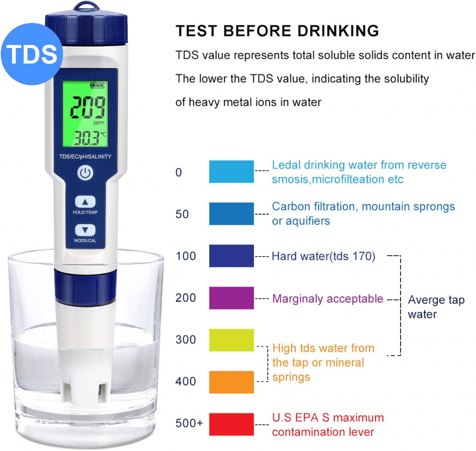 Testeur de pH électronique 5 en 1 avec rétroéclairage, pH/TDS/EC/salinité/température avec ATC, pH-mètre haute précision, résolution 0,01 - 4