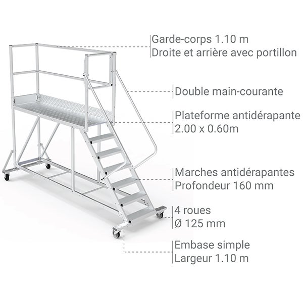 Plateforme roulante 14 marches - Hauteur max. de travail 4.80m - PTF214D-RSP - 3