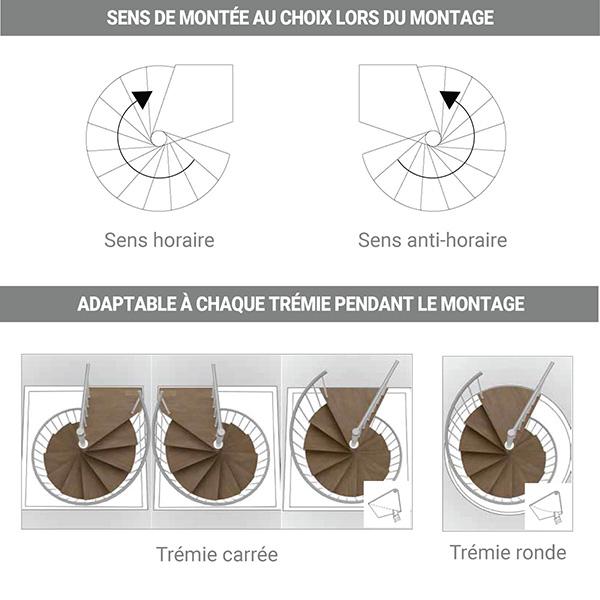 Escalier colimaçon 10 marches - Hauteur à franchir 2.05 à 2.40m - Diamètre 138cm - Bois et blanc - Sens horaire - HOOP138/BB-H-10 - 6