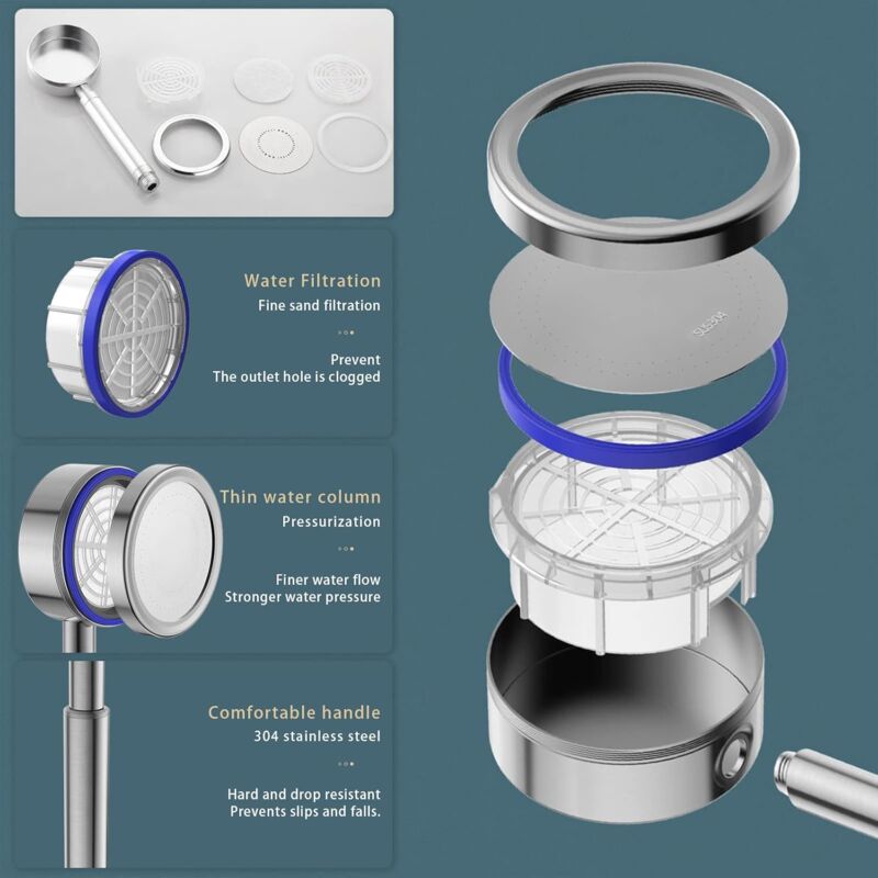 Pommeau de douche à main tout en métal avec filtre Ensemble de pomme de douche en acier inoxydable avec tuyau de 59 pouces - Haute pression 2,5 GPM - 3