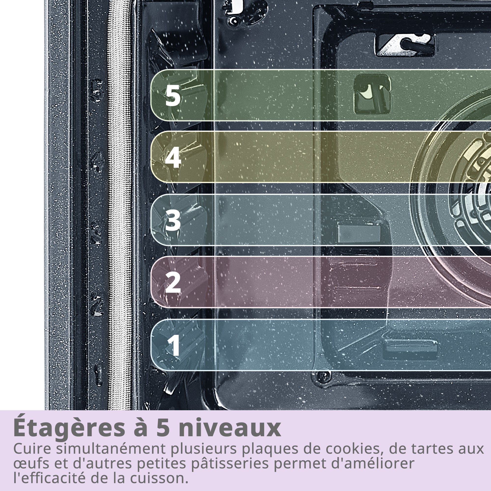 Four encastrable Pyrolyse Chaleur tournante 65 L Programmateur électronique COMFEE CBO65P90E3-BK - Noir- Classe A - 10