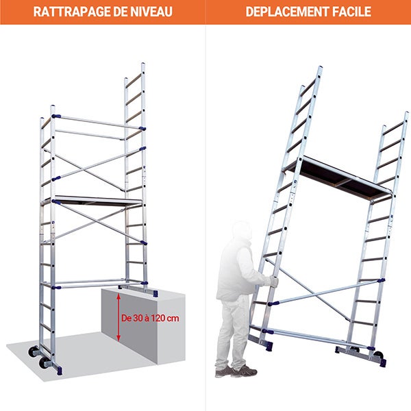 Échafaudage domestique 4m36 - 3