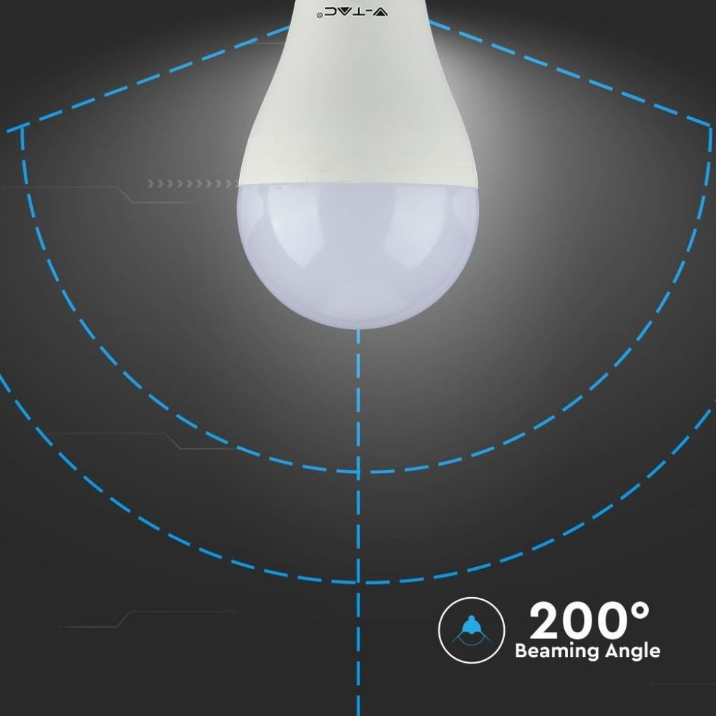 Lampadina LED E27 15W 100LM/W A65 6400K (Blister 2 Pezzi) - 4