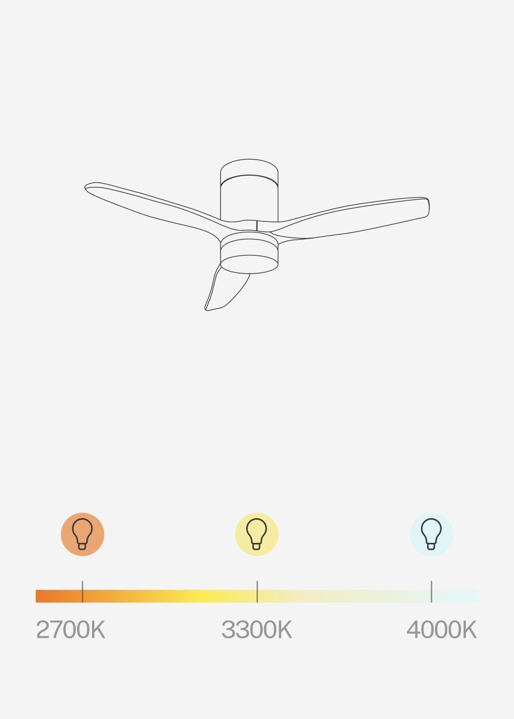 WIND CALM S - Ventilador de teto silencioso de 40 W com pás técnicas em ABS de vários tamanhos - Com luz - sem wifi - 8