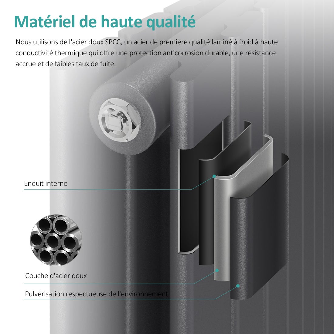 EMKE Radiateur eau chaude en acier 160x61cm 1988W Radiateur plat Double couche connexion centrale Montage mural, Anthracite - 2