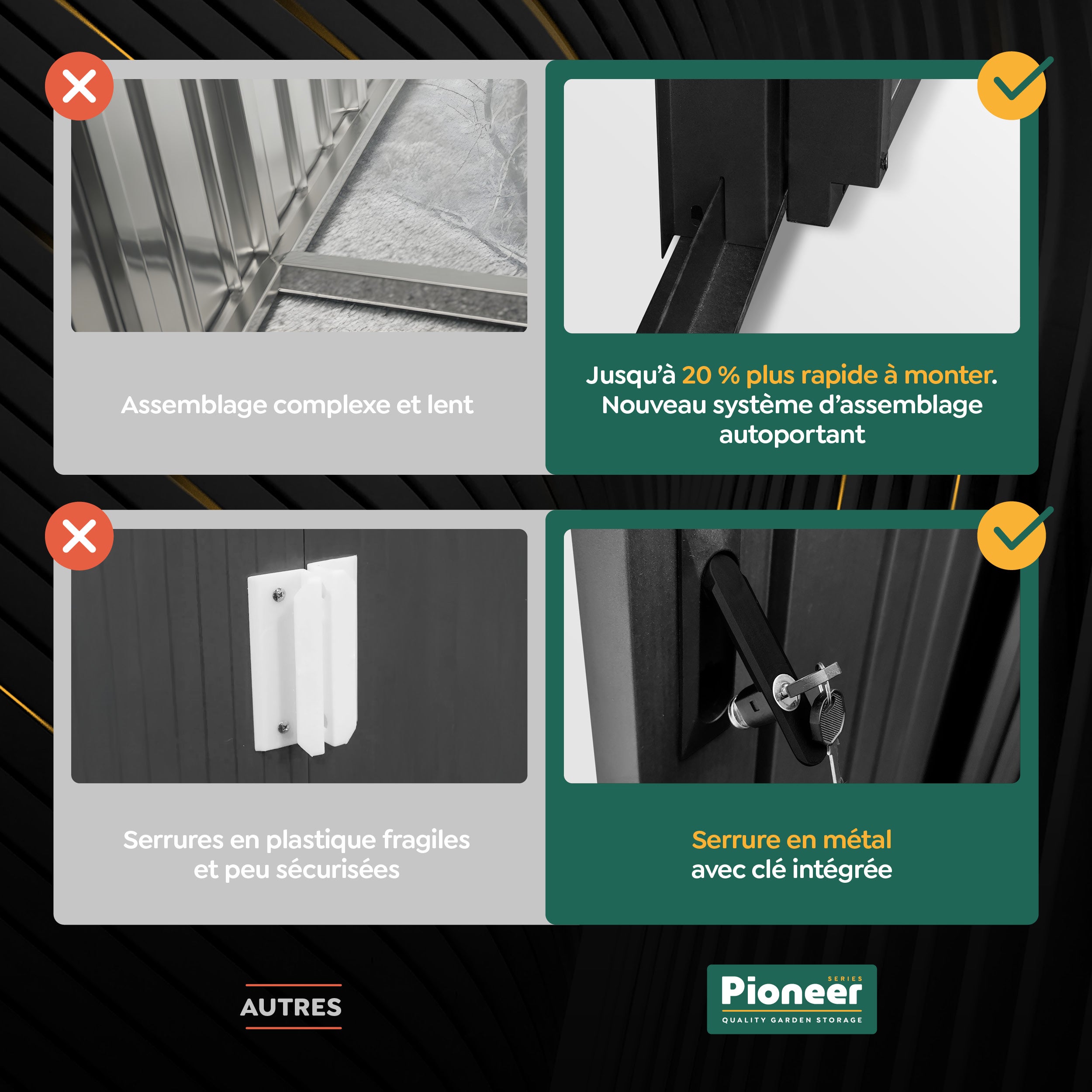 Abri de jardin métal Pioneer Y20 - Structure autoportante - Portes renforcées - Serrure avec clé incluse - Piliers en V - Cabane extérieur 1,14m2 - 7