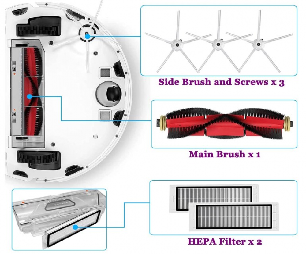 Accessori Kit per Xiaomi Roborock S5 MAX S6 MAXV Pure