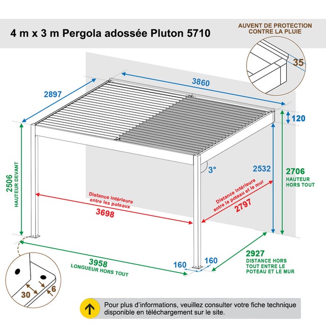 Pergola Aluminium 4x3 Bioclimatique Pergola Murale Aluminium 3x4m Avenio - Toit Polycarbonate Transparent Avec Gouttière Sans Pied