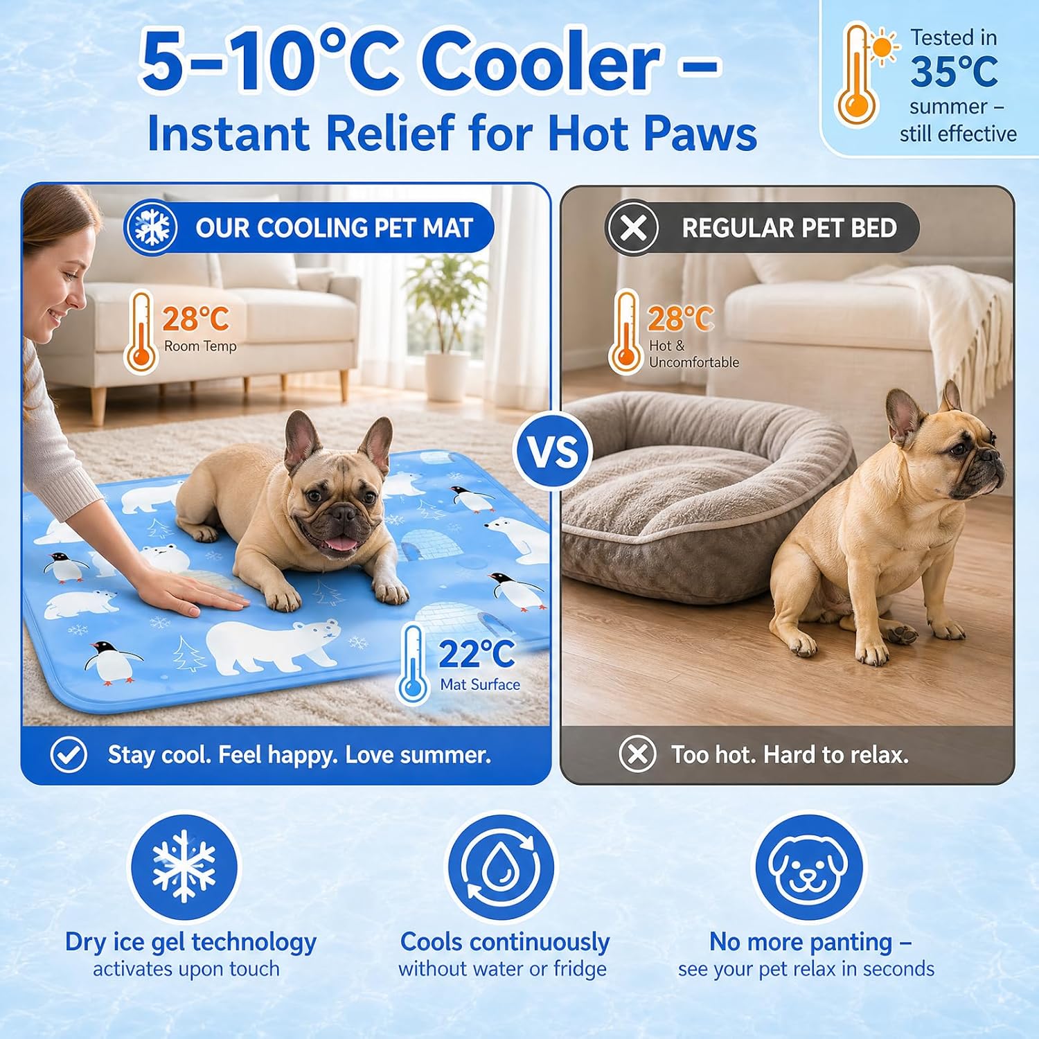 Tapis Rafraichissant Chien Chat, Tapis Auto-Rafraîchissant Animaux, 40x50cm Coussin Rafraîchissant Imperméable Pliable, Facile à Nettoyer - 4