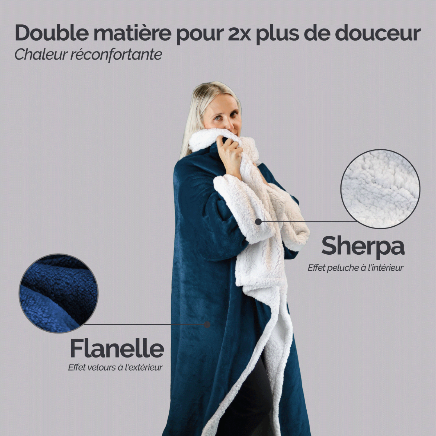Couverture polaire, plaid intégral avec manches et poche - 140 x 210 cm - Sherpa et flanelle - Adulte - Bleu - Vivezen - 3