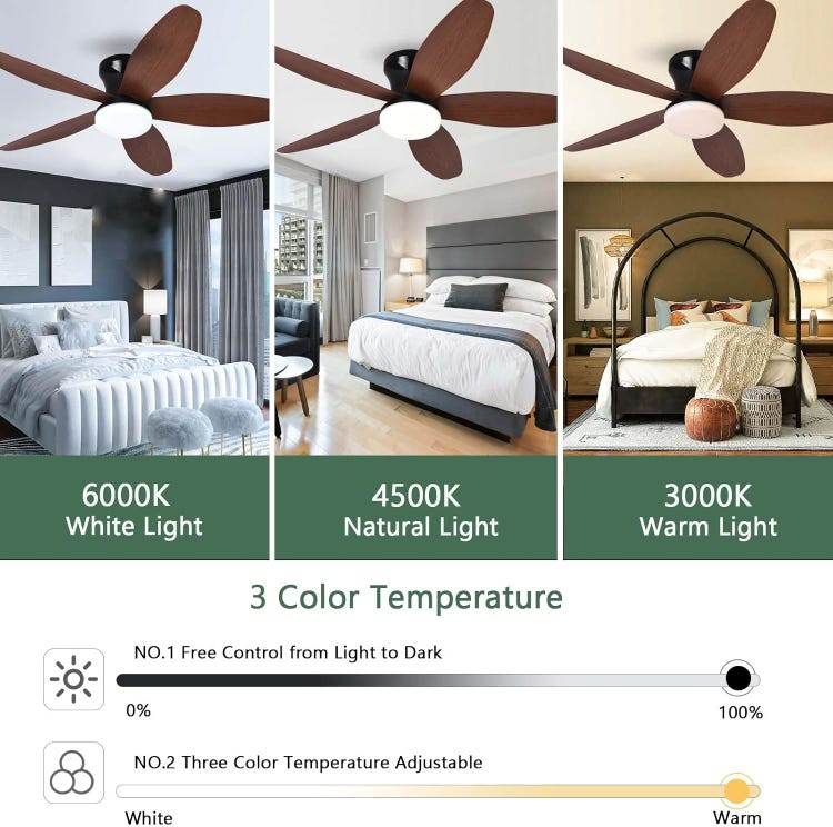 Ventilateur Plafond Avec Lumiere Silencieux, Ventilateur de plafond encastré de 89 cm avec éclairage et télécommande, 6 vitesses de vent, Noyer - 5