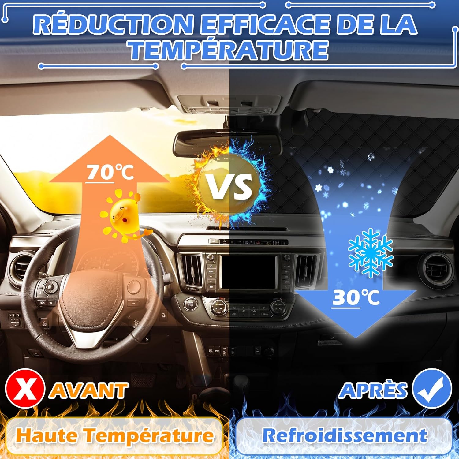Pare Soleil Voiture Pare Brise Avant, Protection Avant Parfaite Contre Les Rayons UV et la Chaleur dans, Pliable, Universelle, Argenté, 190 * 126cm - 4