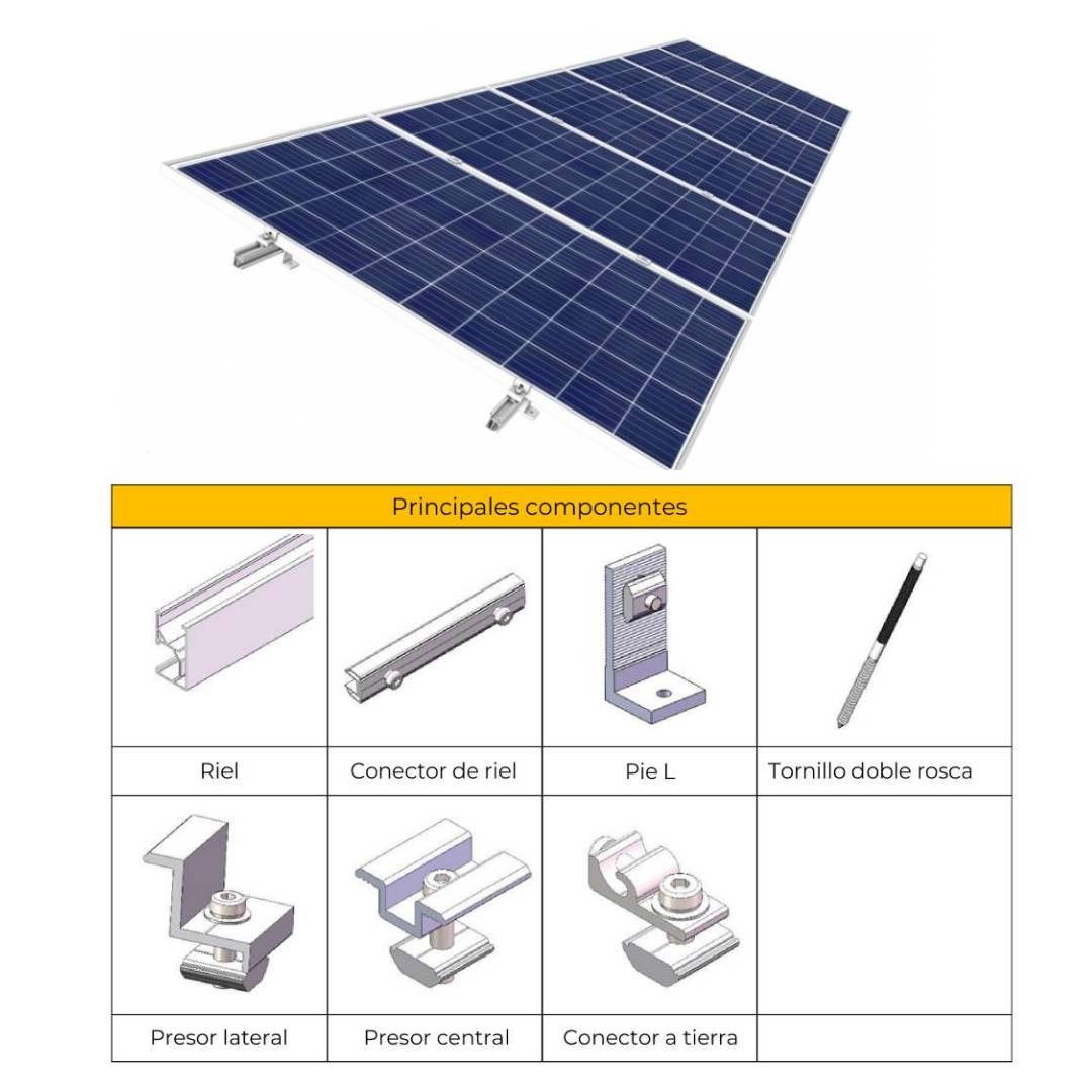 Kit Solar Híbrido Felicity IVGM 6000W 48V – Energia Inesgotável para a Sua Casa! - 4
