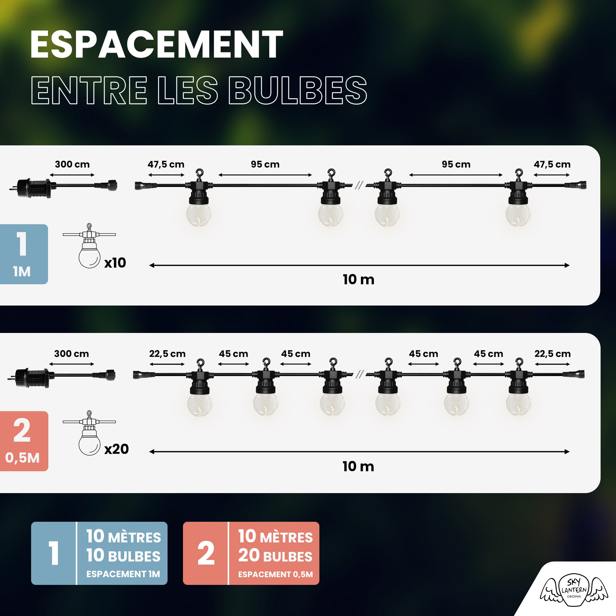 Kit Guirlande Guinguette 20M Transparent SKYLANTERN - 3