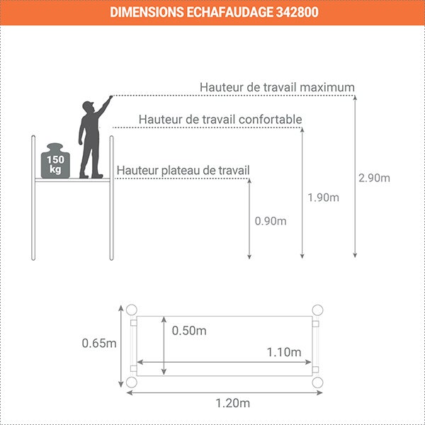 Echafaudage pliant - Longueur plateau 1.10m - 346801 - 2