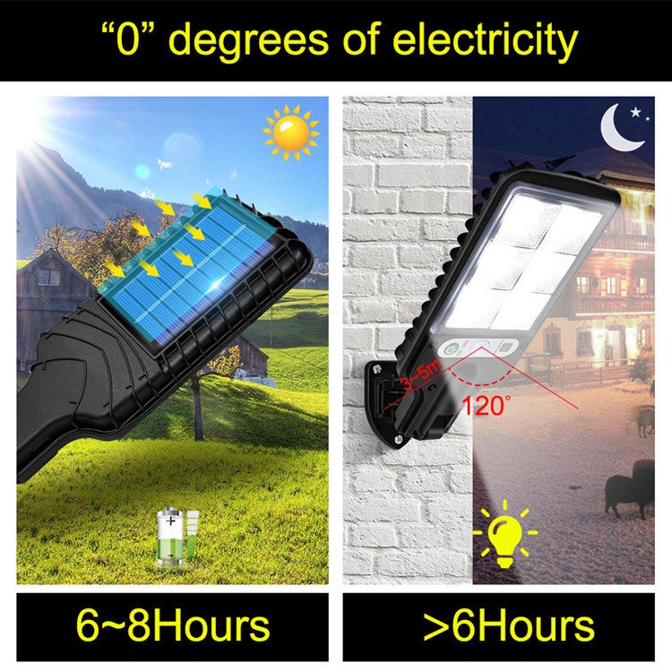 SMY Lampade Solari Da Esterno Con Sensore Di Movimento – Set Da 2, 138 LED, 3 Modalità, IP65, 1200 Lumen, Per Giardino E Sicurezza