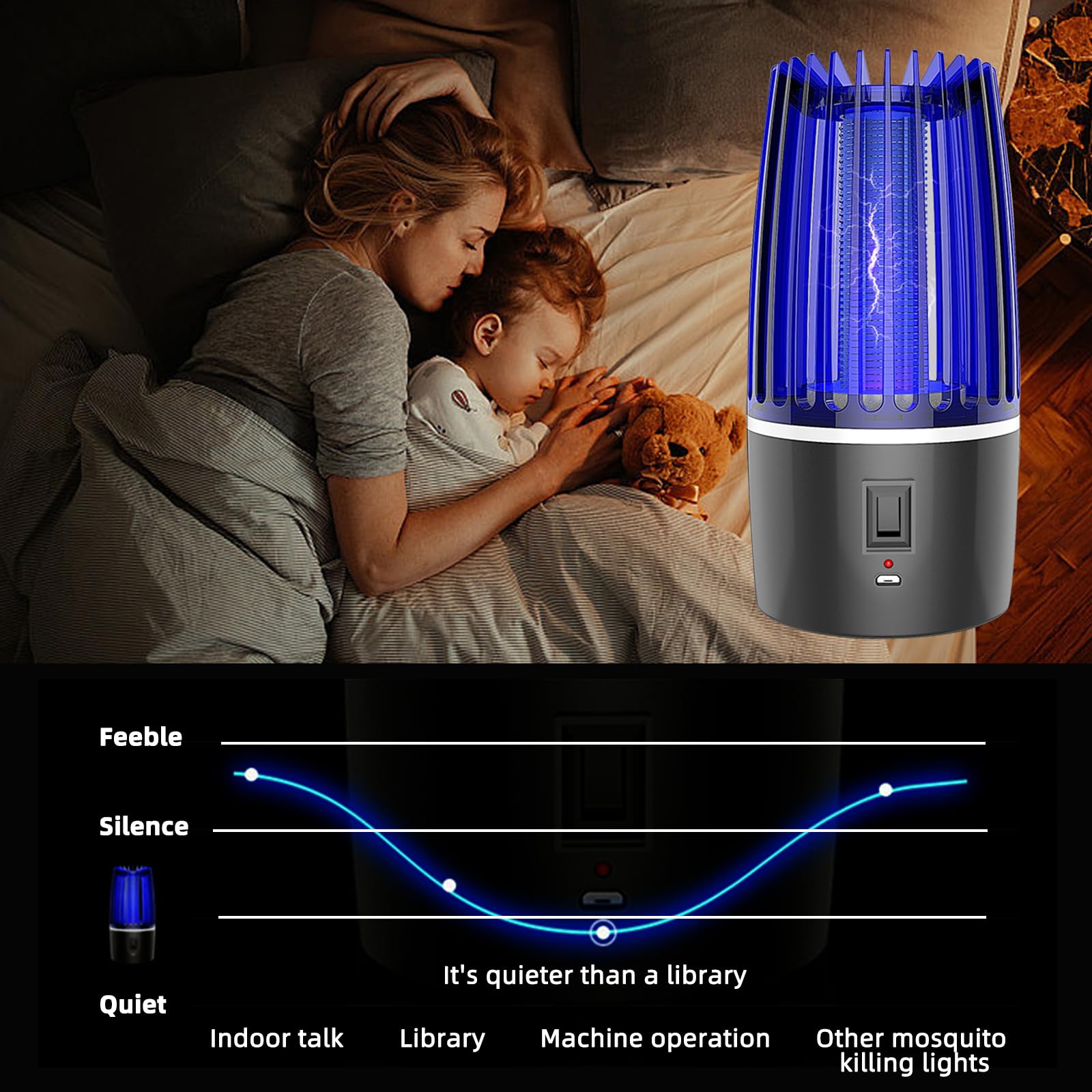 Lampada antizanzare, Lampada antizanzare UV a 360°, Lampada antizanzare elettrica 2 in 1 con Ricaricabile tramite USB - 5