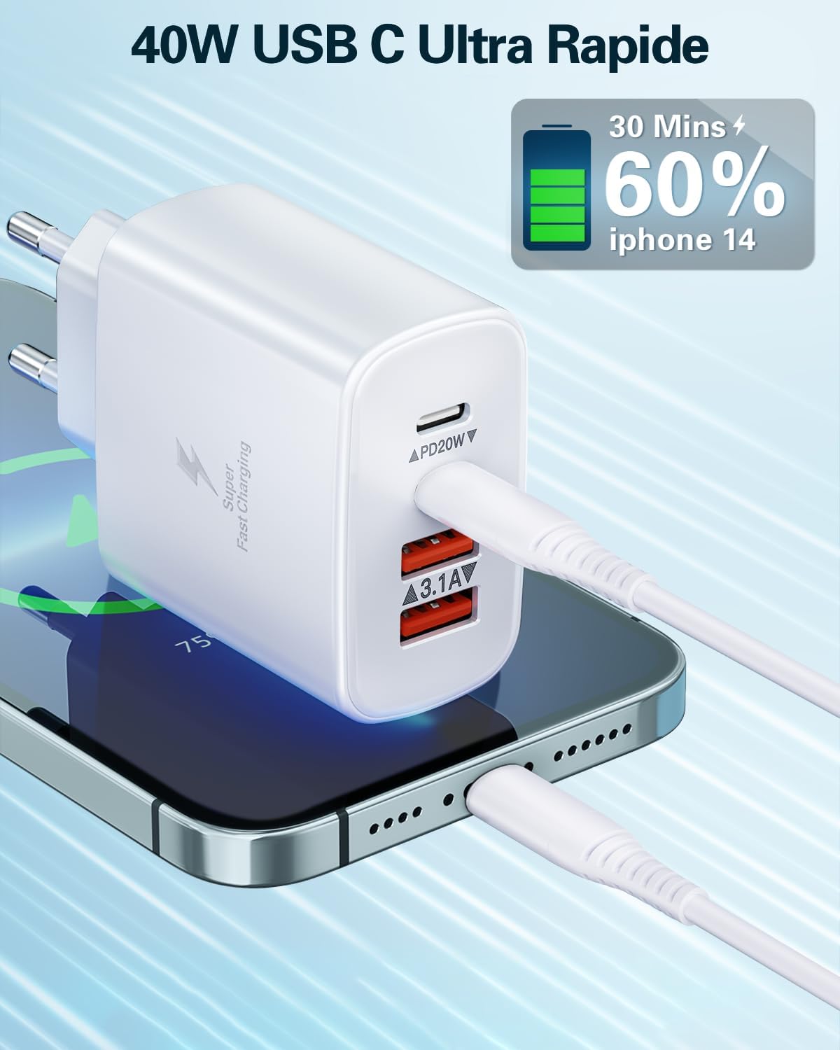 Caricabatterie Rapido 1 Porta Confezione Da 2-3 Caricabatterie Super Veloci USB-C Per IPhone 16, 15, 14, 13, 12, 11, Pro, Max, Xs, XR – Bianco Lucido Caricatore USB-C Veloce