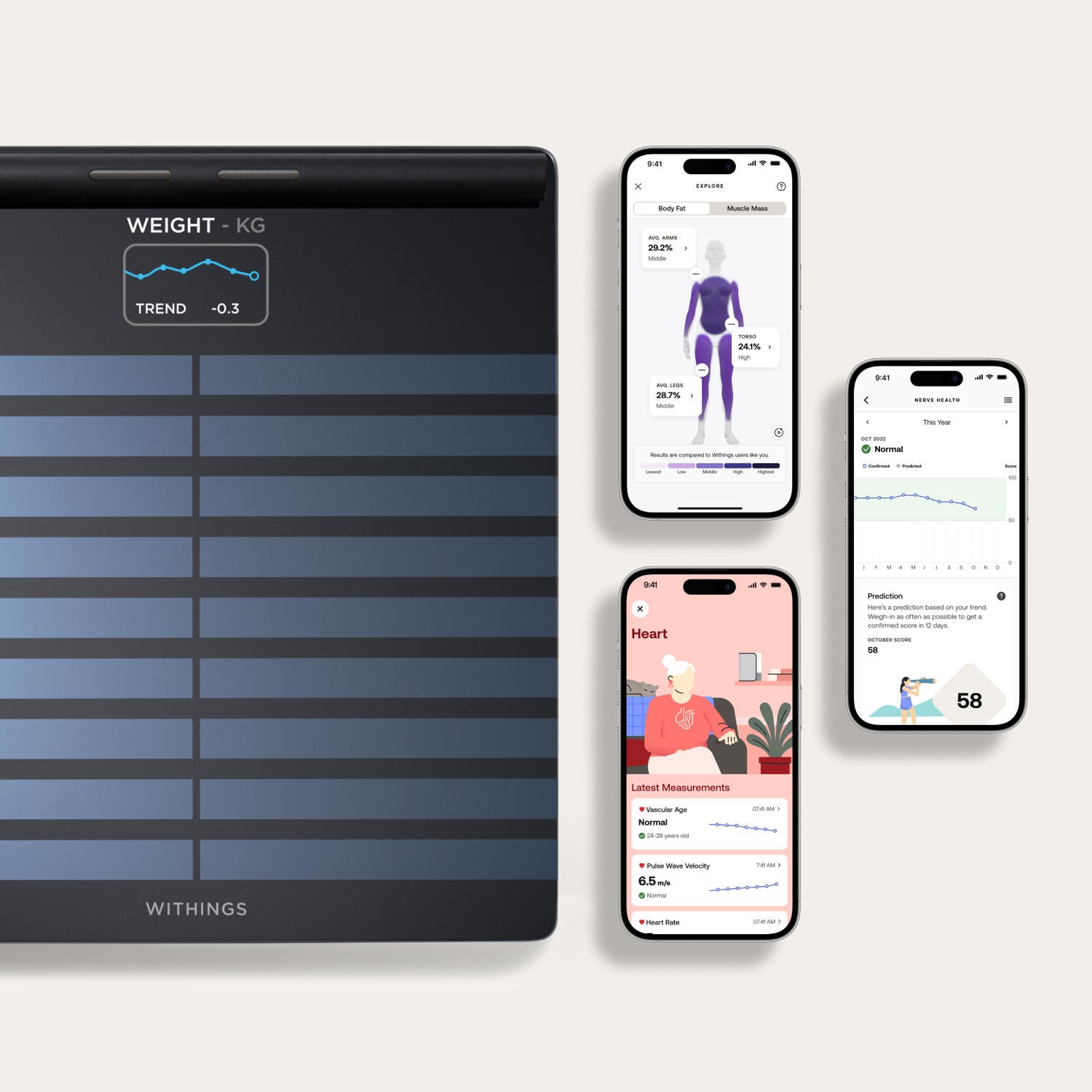 Withings BODY SCAN Plaza Negro Báscula personal electrónica - 5