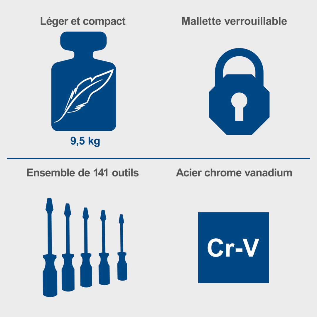 Scheppach Mallette à outils TB200 – Valise à outils – Coffret outils – Boîte à outils – Boîte de rangement - 141 pièces – En chrome vanadium - 4
