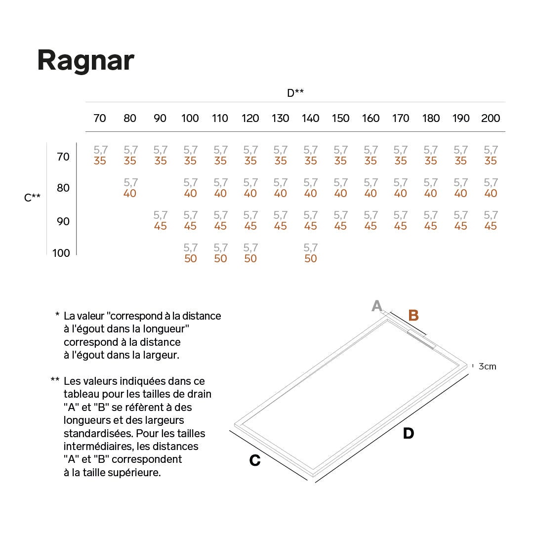 Receveur de douche 140x80 extra-plat Beige en résine minérale antidérapant effet ardoise - Ragnar LAVABERG - 7