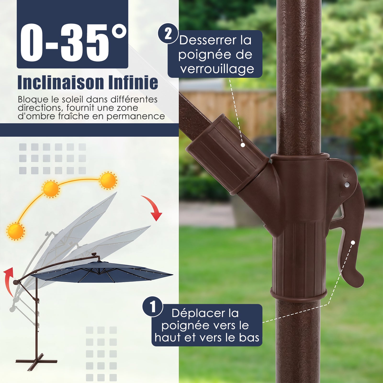3M Parasol Déporté avec Lumière LED, Parasol de Jardin Extérieur 8 Baleines avec Base Croisée, Grand Parasol Inclinable avec Manivelle (Bleu Marine) - 5
