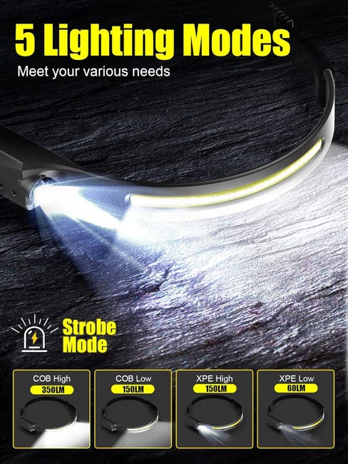 Lampe frontale rechargeable, lampe frontale LED USB C ultra puissante avec 5 modes d'éclairage, détecteur de mouvement, lampe frontale étanche IPX4 po | Leroy Merlin Lampe frontale rechargeable, lampe frontale LED USB C ultra puissante avec 5 modes d'éclairage, détecteur de mouvement, lampe frontale étanche IPX4 po | Leroy Merlin