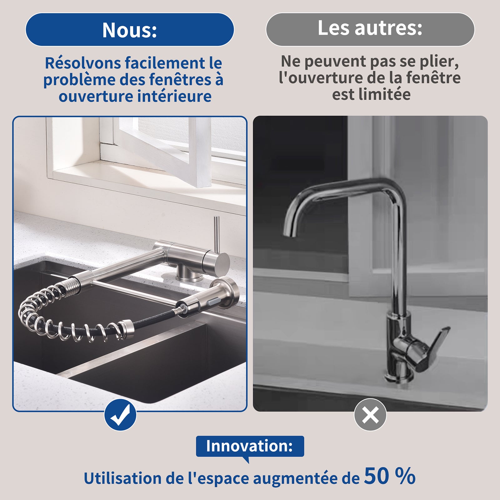 Mitigeur de Cuisine brossé pliable à ressort avec douchette 2 Jets, Robinet Cuisine d'Evier Rabattable Rotatif à 360° en Inox 304 - 2