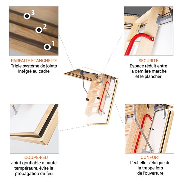 Echelle coupe feu 60min - Hauteur sous plafond 3.05 m et trémie 70 x 130cm - LWF60/70130-305 - 4
