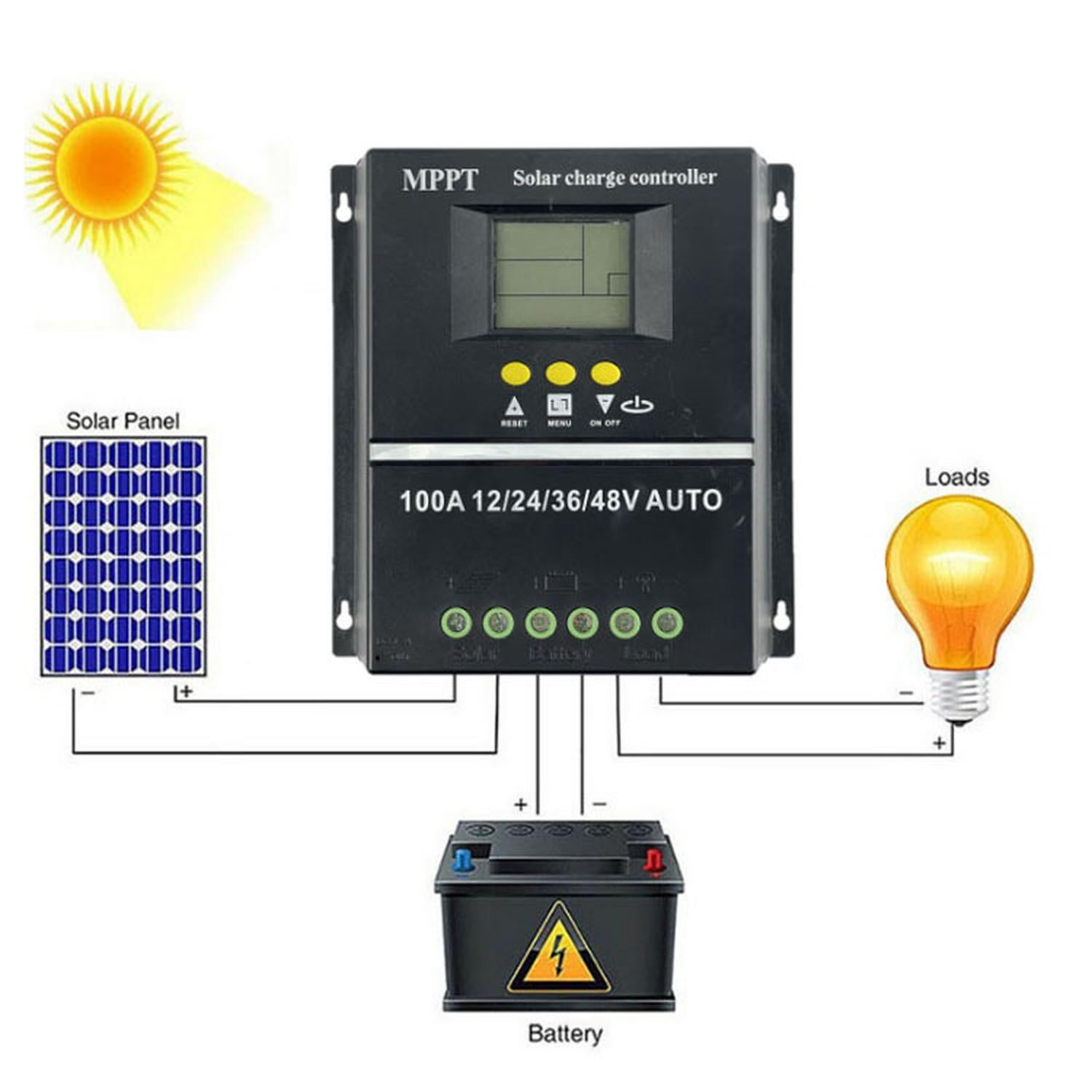 Regulador de carga solar MPPT 100 A 12 V 24 V 36 V 48 V Ecrã LCD Bateria Regulador inteligente Max 100 V Entrada Dual USB - 2
