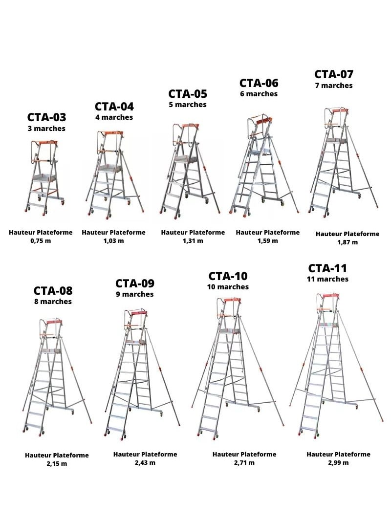 FACAL - Escabeau Aluminium Roulant Avec Stabilisateurs Casta - 3