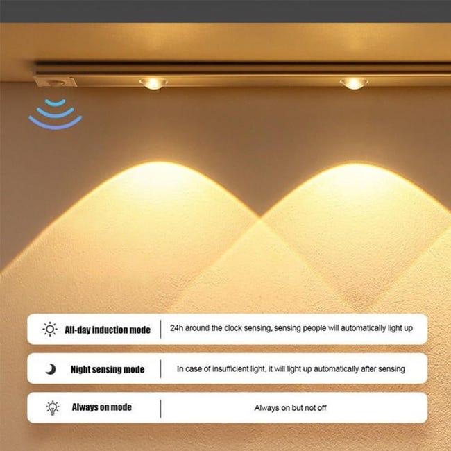 Luce Armadio LED con Sensore, 3 Temperature di Colore Luce Luce Armadio LED con Sensore, 3 Temperature di Colore Luce