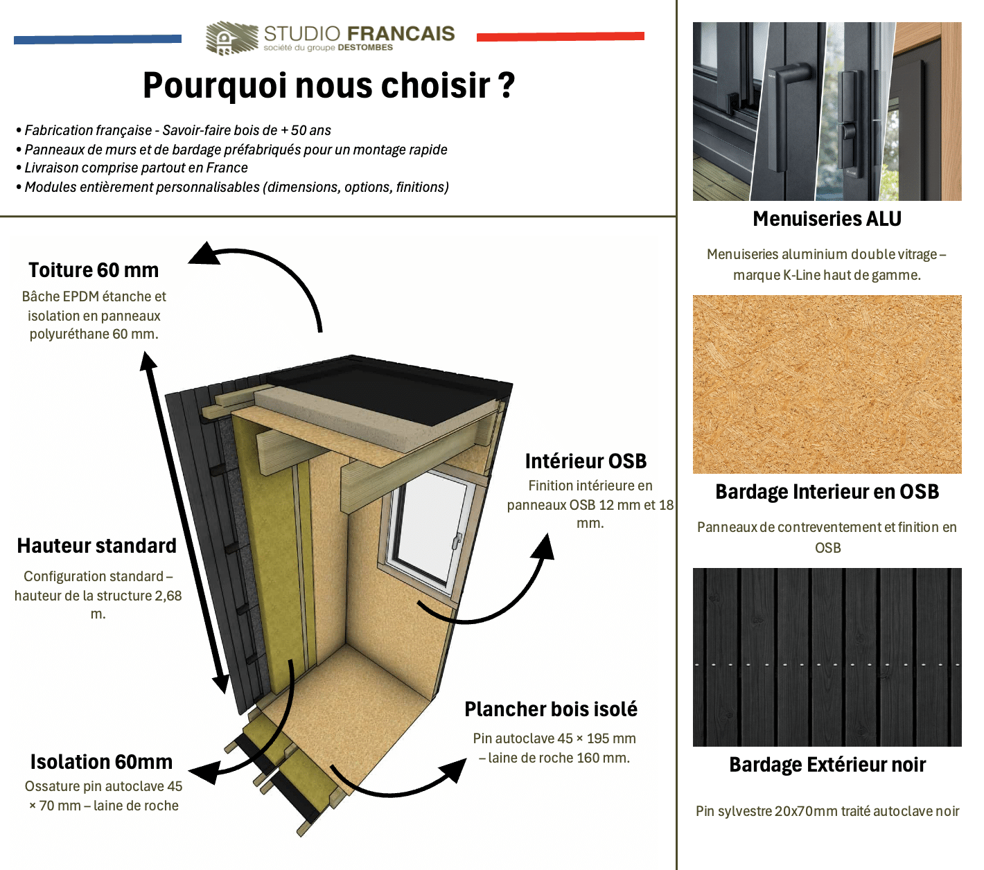 Studio de jardin ossature bois en bois 5,5 x 3,5 x 2,7 m avec plancher isolé / menuiseries alu k-line - 3
