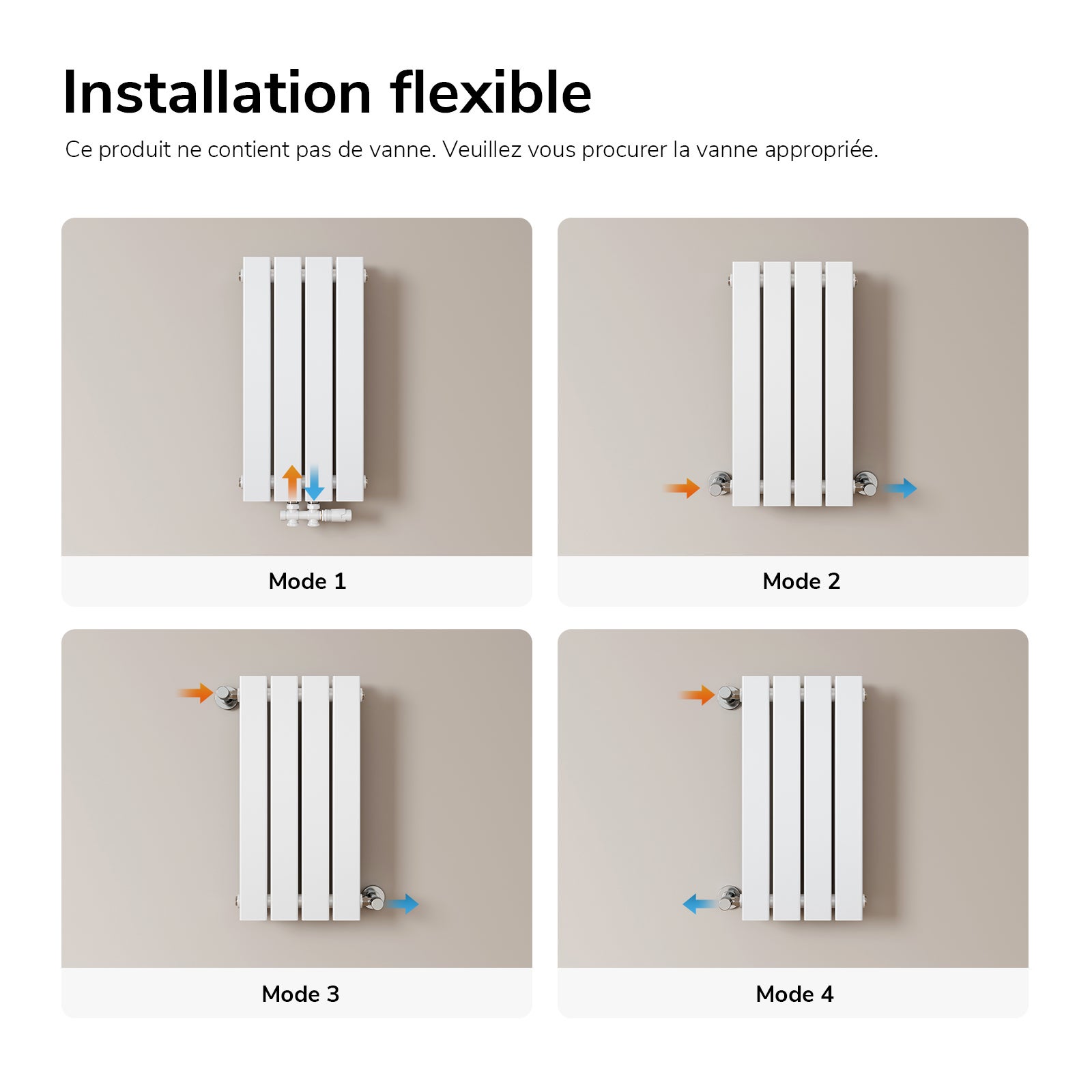 EMKE Radiateur eau chaude en acier 60x30cm 327W Radiateur plat Double couche connexion centrale Montage mural, Blanc - 3