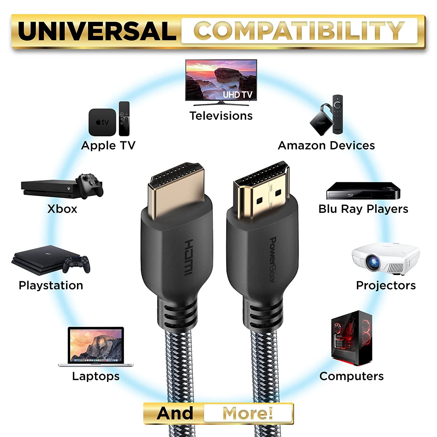 Cavo HDMI 2.0 A Micro HDMI Vention 2 Metri, 4K, Alta Velocità Con Ethernet, Connettori Placcati Oro, Nero