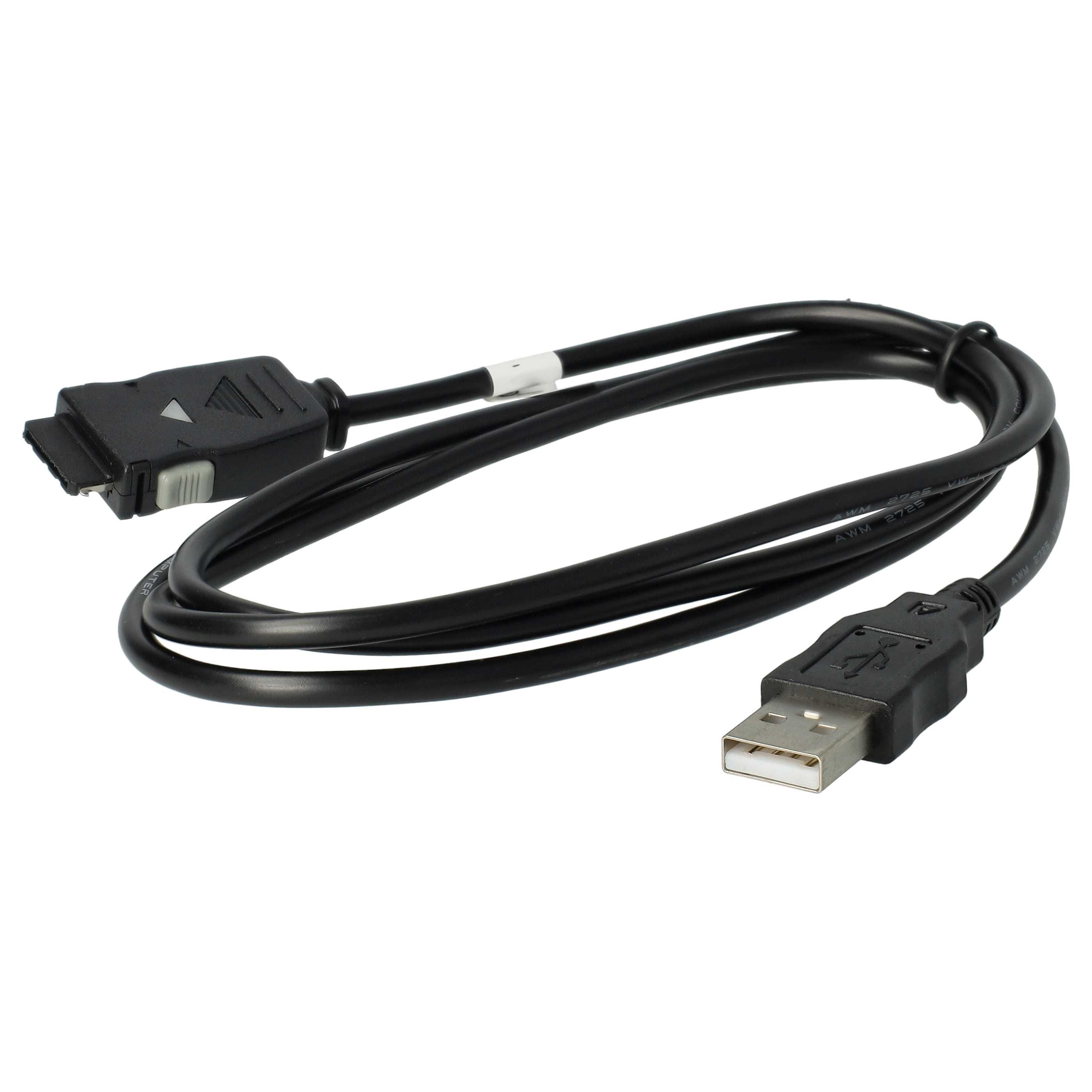 Vhbw adattatore OTG compatibile con Sony HDR-CX305E, HDR-CX350VE, HDR-CX160E dispositivi portatili - Cavo da mini USB (maschio) a porta USB-A, nero | Leroy Merlin Vhbw adattatore OTG compatibile con Sony HDR-CX305E, HDR-CX350VE, HDR-CX160E dispositivi portatili - Cavo da mini USB (maschio) a porta USB-A, nero | Leroy Merlin