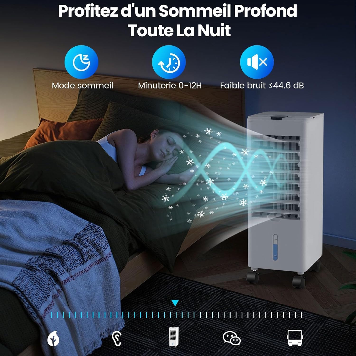 2,8L Climatiseur Mobile sans Évacuation-3 Vitesses 2 Blocs de Glace,Minuterie 12H-avec Télécommande Blanc - 2