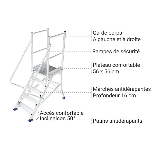 Plateforme 5 marches - Hauteur max. de travail 3.00m - ESGD-305 - 5