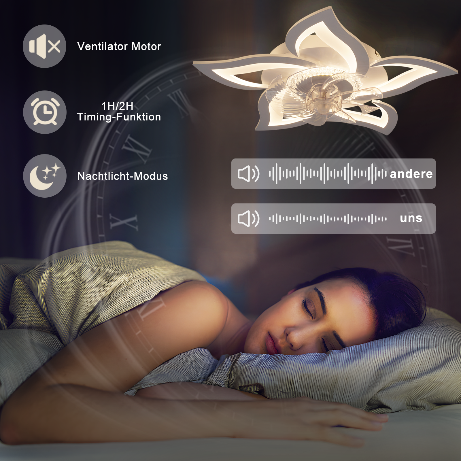 ZMH Wentylator Sufitowy LED 48W z Oświetleniem Bezgłośny Pilot Regulowany 6 Prędkości Timer, do Pokoju sypialnia - 7