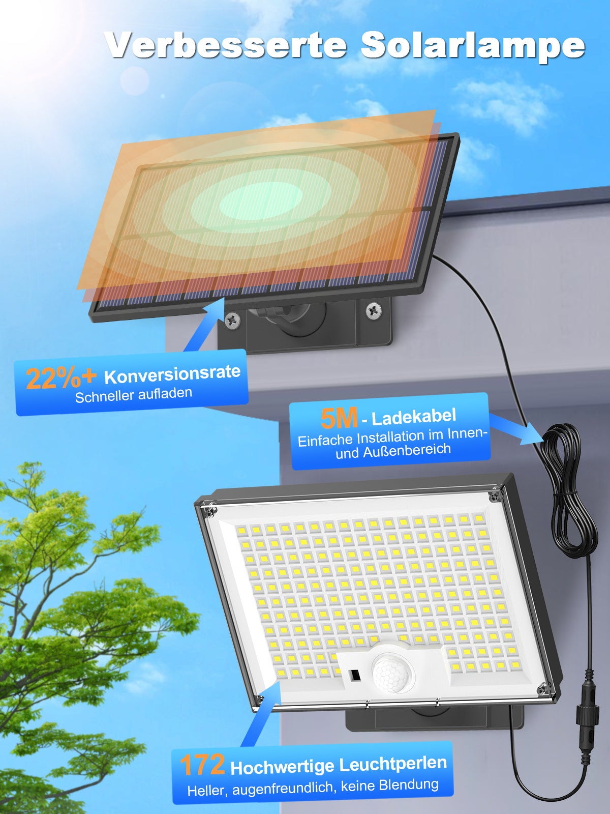 2 luci con sensore di movimento solare, luce di inondazione solare 172 LED con telecomando, luce di sicurezza solare impermeabile, 3 modalità - 7