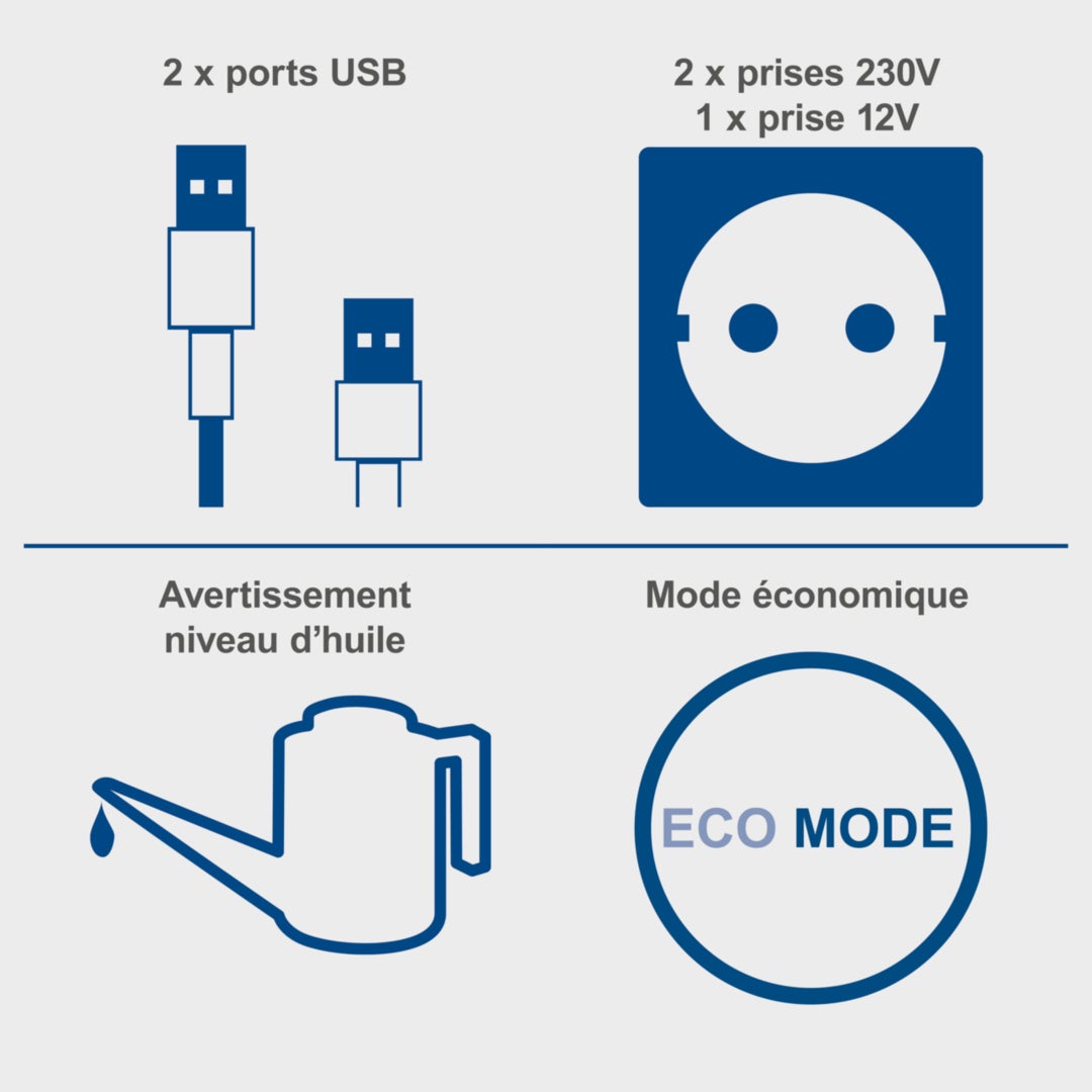 Scheppach Groupe électrogène inverter SG3500i – Moteur à essence 4 temps 230 V – 3500 W – 2x prises de courant alternatif 230 V~ - 5