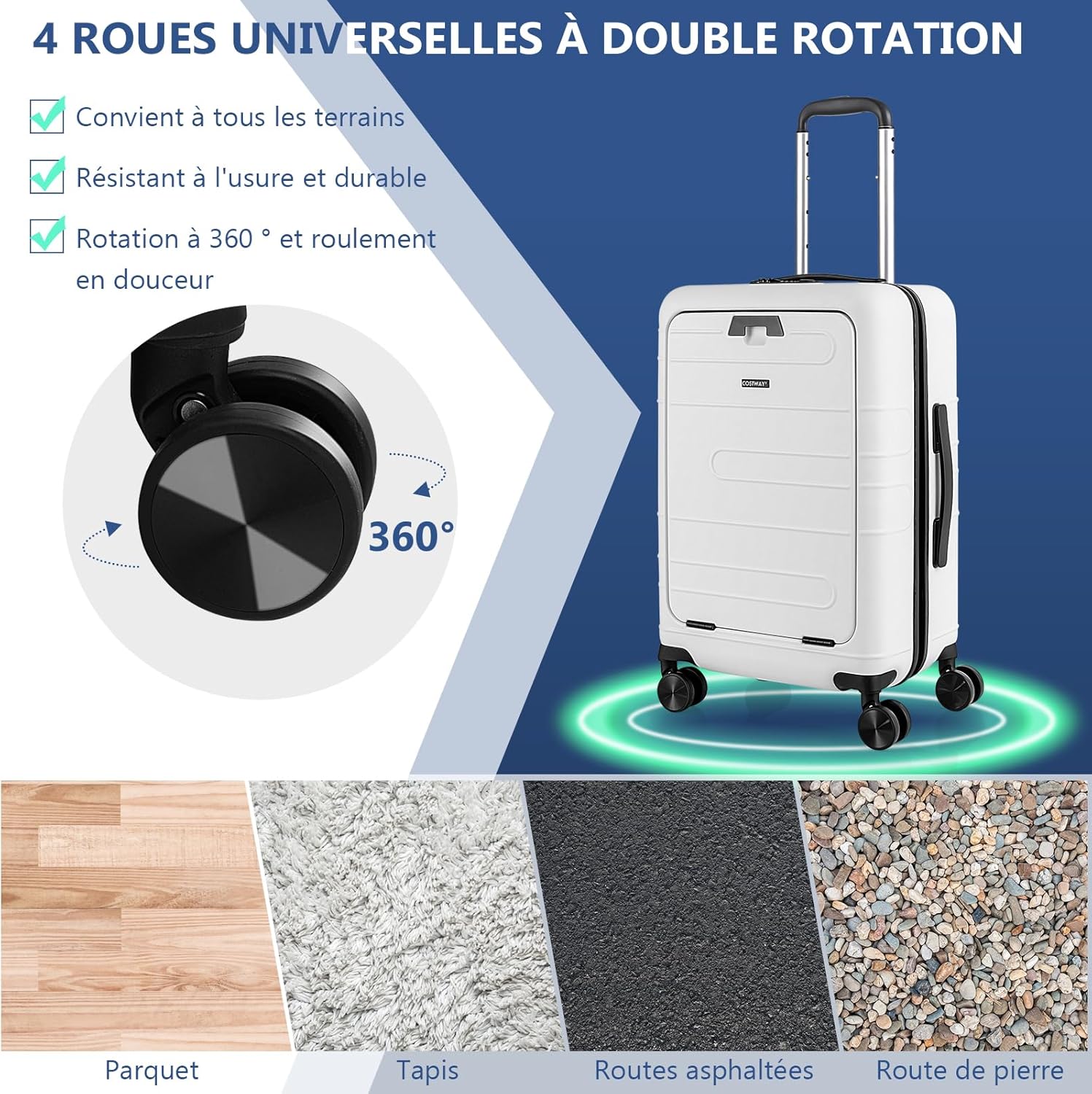 Bagaż Podręczny 37 x 25,5 x 56 cm, Lekka Walizka z 4 Obrotowymi Kółkami, Przednią Kieszenią na Laptopa, Portem USB i Type-C (Biała) - 3